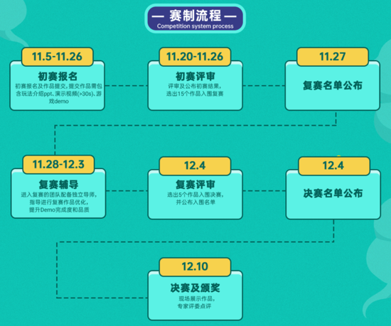 创意小游戏策划秘籍，提升群组互动与活跃氛围的秘诀指南