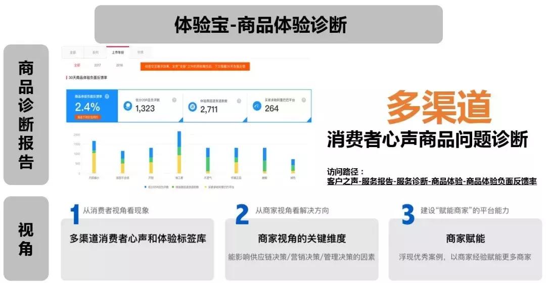 客户回访与沟通策略，提升满意度与复购率的实战秘诀