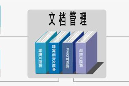 文件和资料管理技巧，构建高效信息管理体系之道