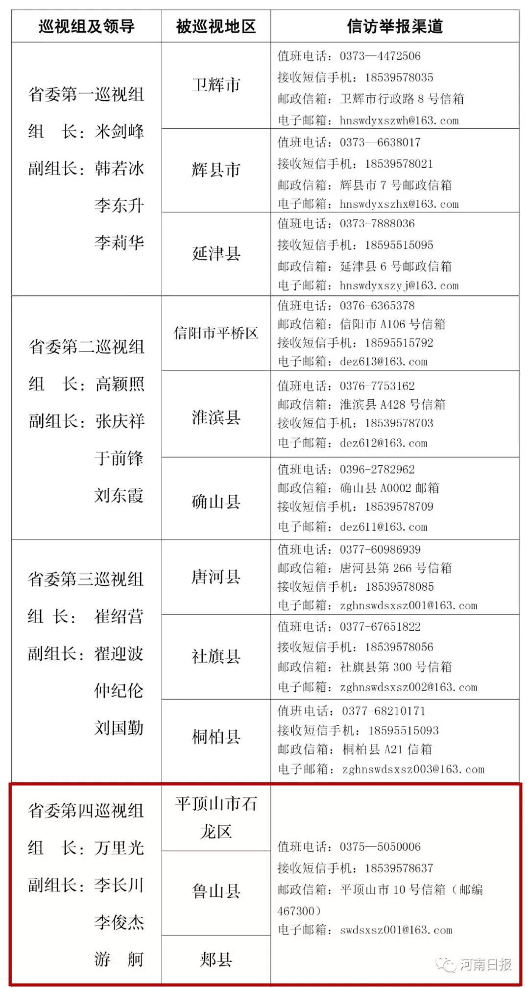 优化群公告内容技巧，吸引目光，快速关注重点消息通知标题