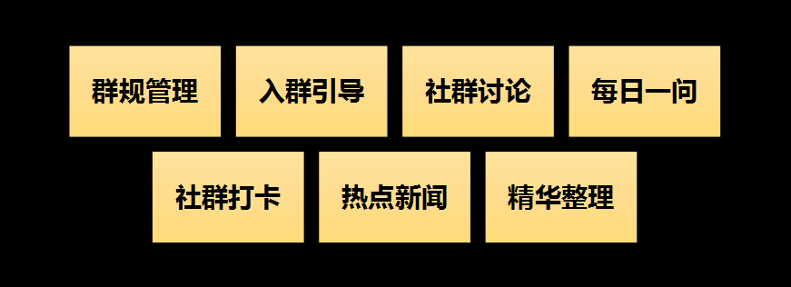 群组互动话题设计策略，激发成员讨论热情之道