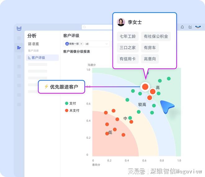 自动化群消息管理与提醒设置方法，提升管理效率的核心策略