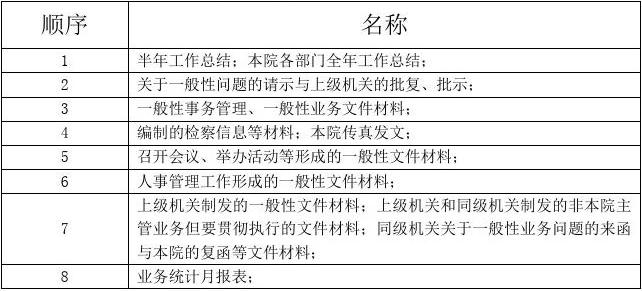 多媒体文件归档与分类策略，提升资料检索效率之道