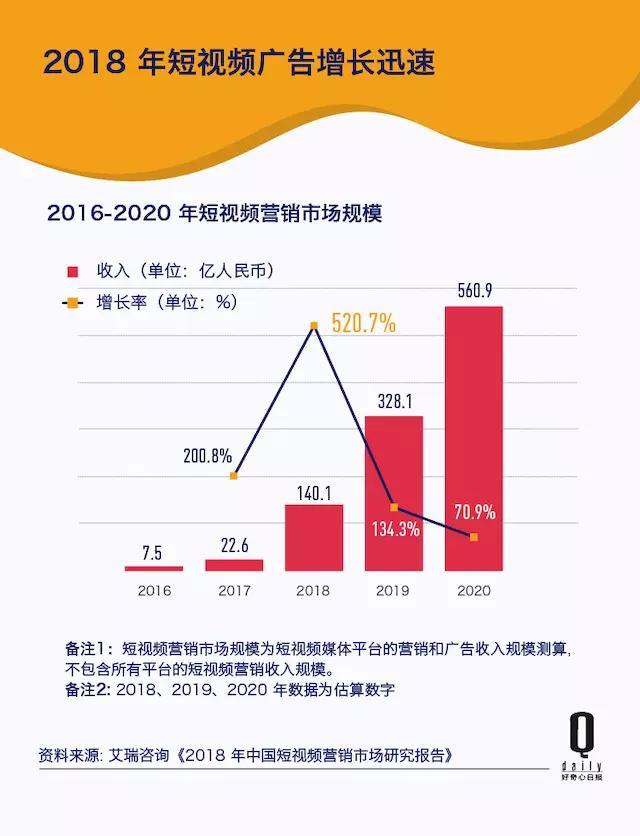 超越常规！创意使用WhatsApp状态，吸引关注与互动的新境界