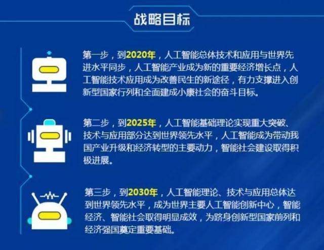 多媒体时代下的文件归档与信息管理策略，提升信息检索效率之道