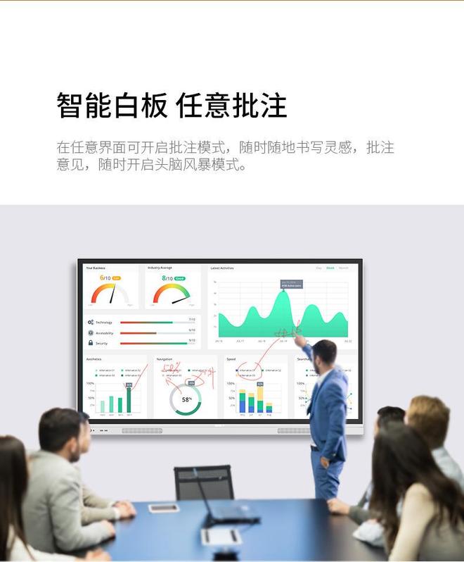 优化会议体验，视频通话设备与网络连接技巧指南