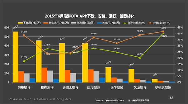 提高群组活跃度和讨论热度，实用方法与策略