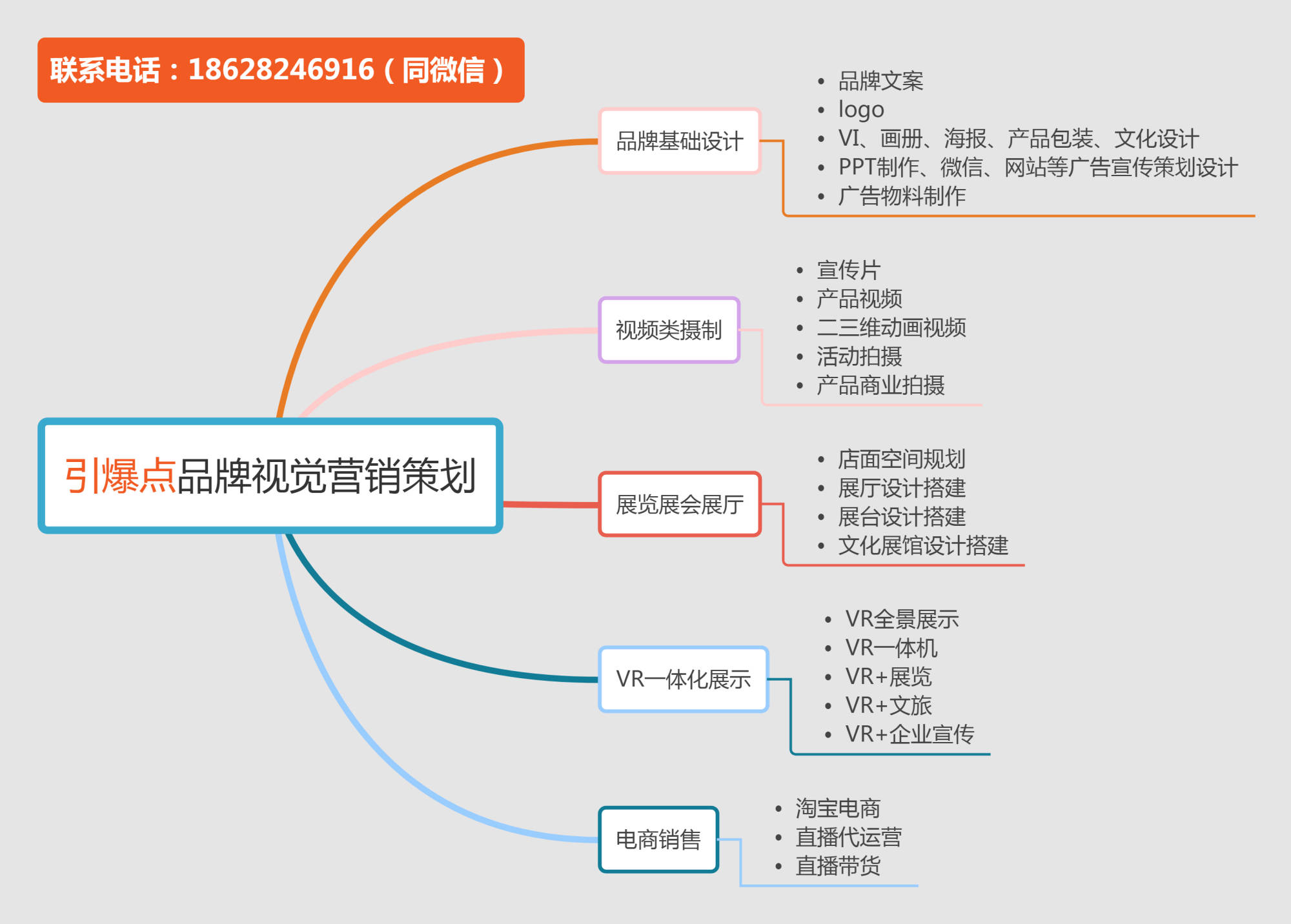社群活动策划与执行策略，提升成员参与感的艺术之道