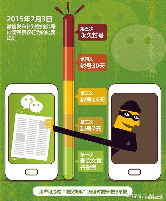 高效整理聊天记录与附件技巧，省时省力查找无忧