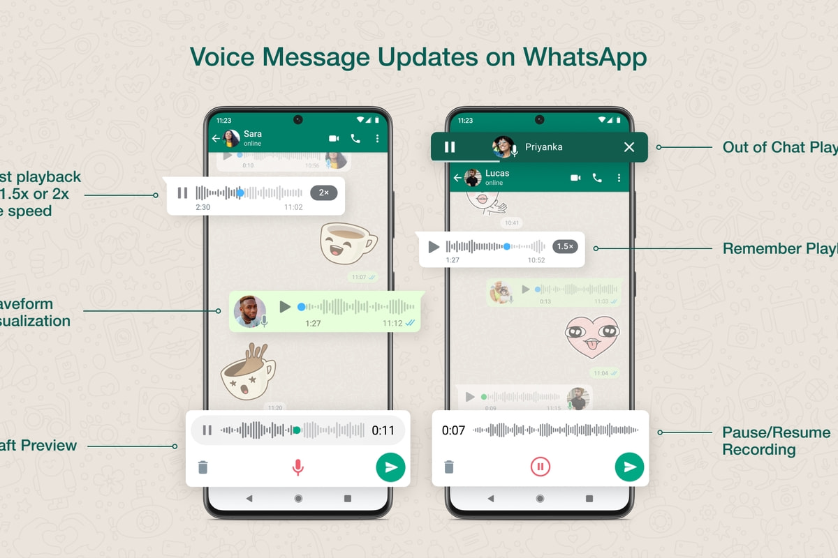 提高WhatsApp群组互动小游戏技巧与策略，助力社群活跃度飙升