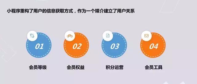 WhatsApp营销文案创意与触达率提升策略探讨