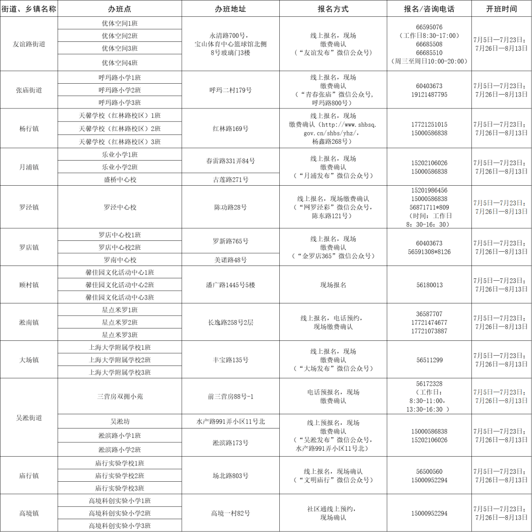 优化WhatsApp聊天体验，自动整理与信息有序管理技巧分享