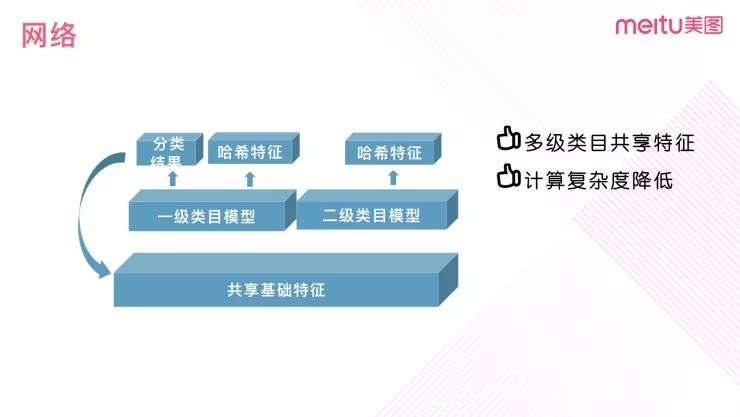 高效文件与多媒体管理，提升检索效率的实用技巧