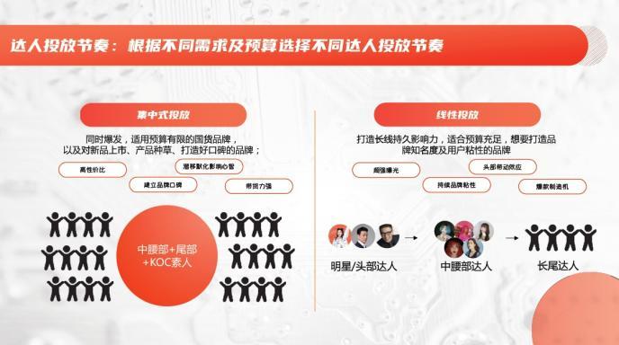 WhatsApp营销实战密码，创意活动与高转化文案全指南