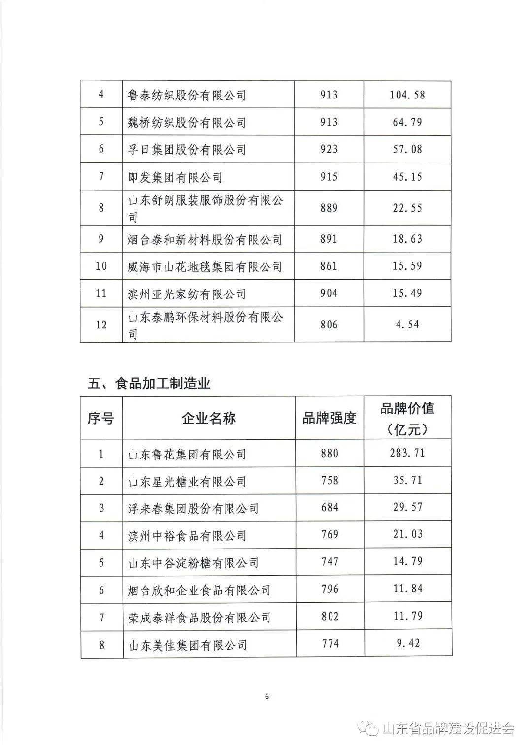 群公告与通知发布优化策略，构建高效信息传达体系的实践路径