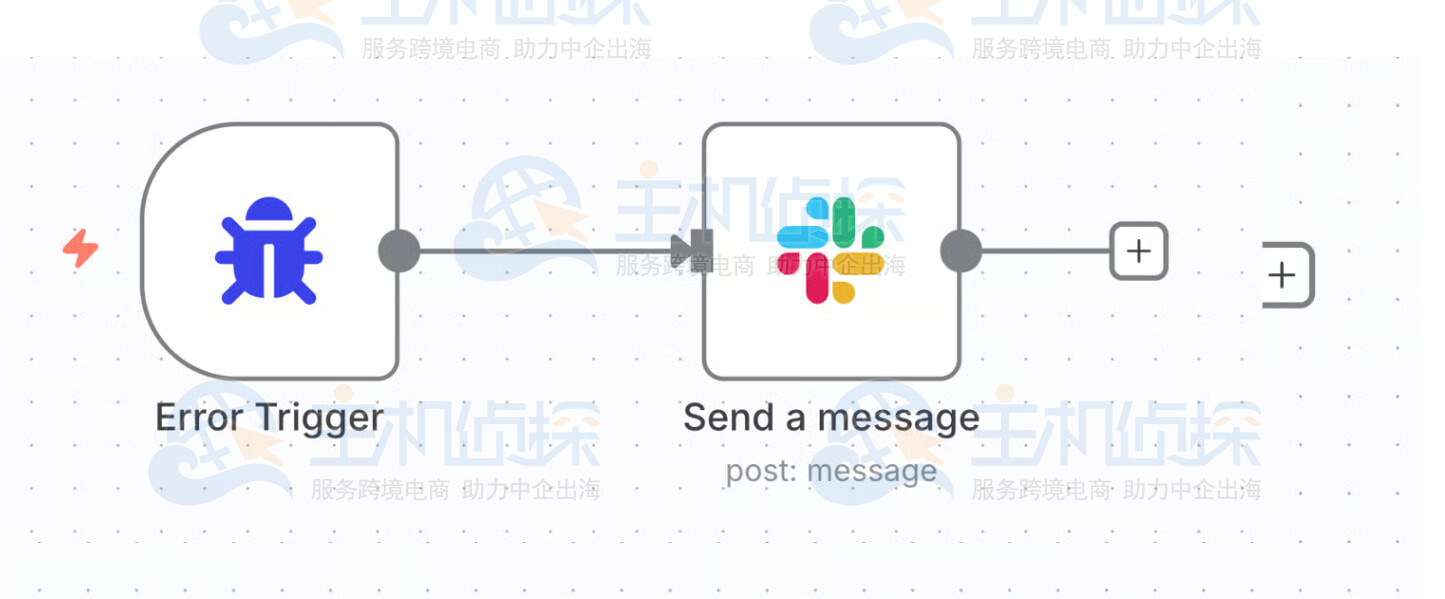 自动化消息管理，高效沟通时代的省时秘籍