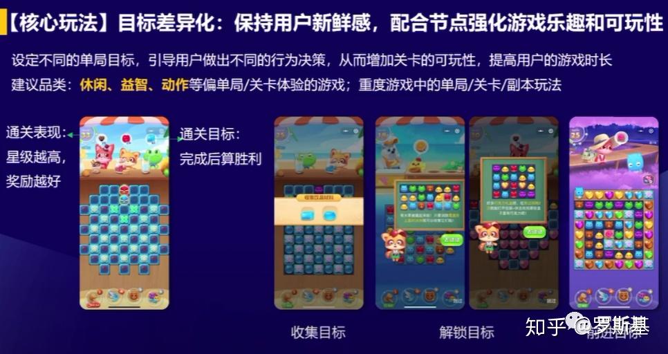 趣引社群，高黏性群组互动小游戏策划全指南